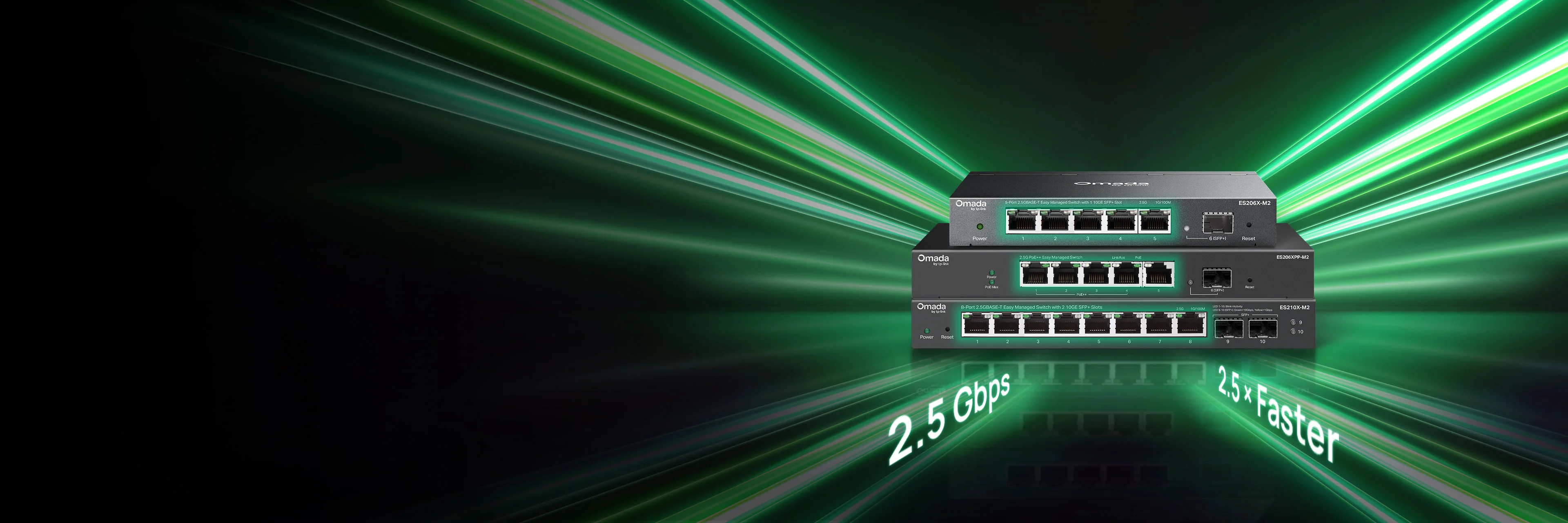 Scalable Networking for Modern Business